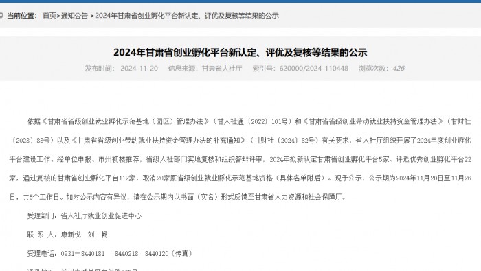 喜讯！兰州新区专精特新化工产业创业孵化平台被认定为省级优秀创业孵化平台